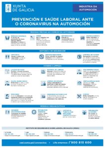 PREVENCIÓN E SAÚDE LABORAL NA AUTOMOCIÓN