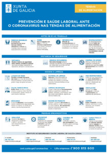 PREVENCIÓN E SAÚDE LABORAL NAS TENDAS DE ALIMENTACIÓN