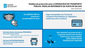 TRANSPORTE PÚBLICO